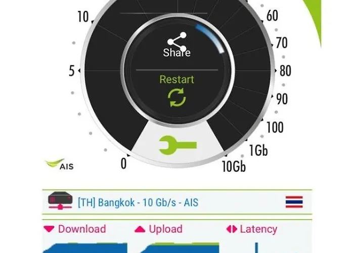 Spacious Sukhumvit Near Emquartier Apartment *